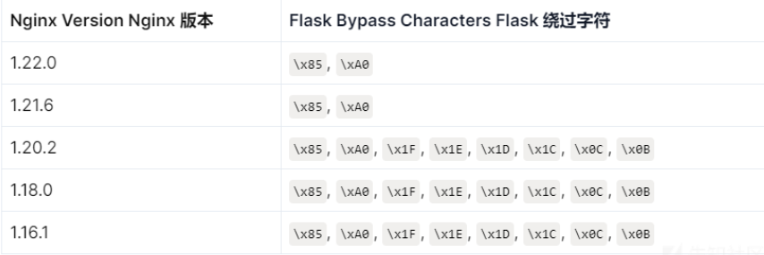 image-20250809205613548