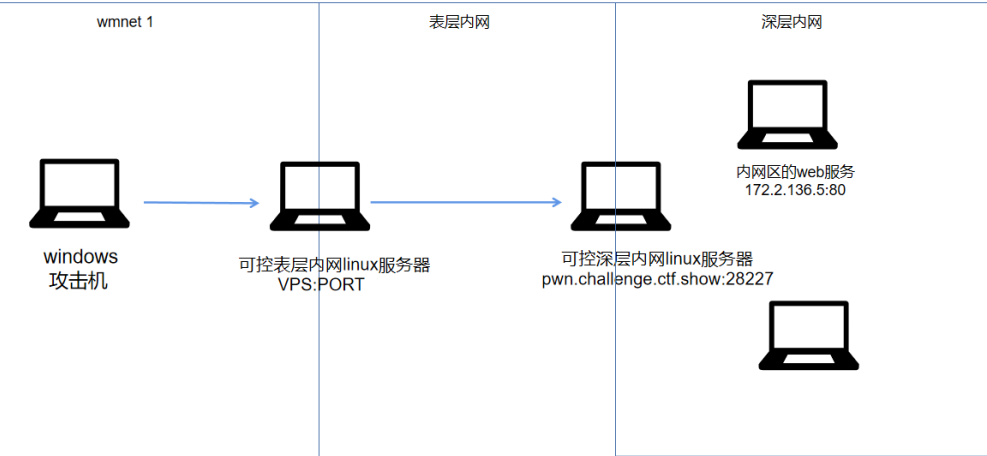 image-20250314151850375