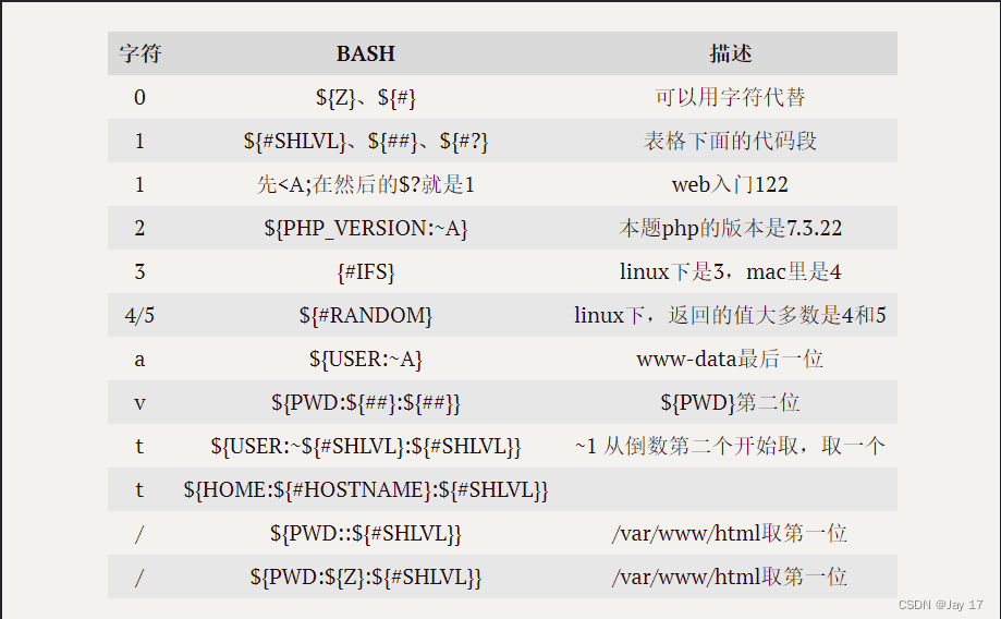 image-20250317164402702