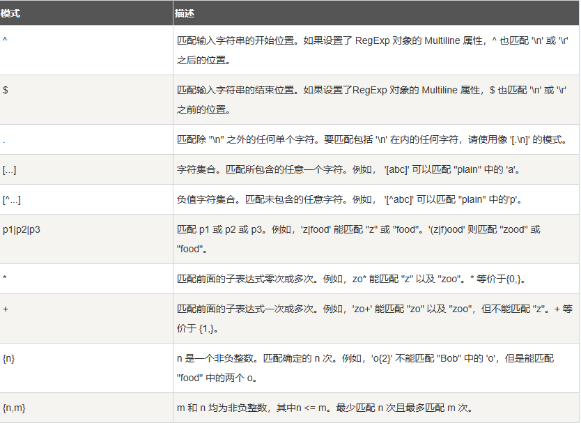 image-20250502200245616