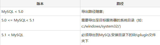 image-20250521161100598