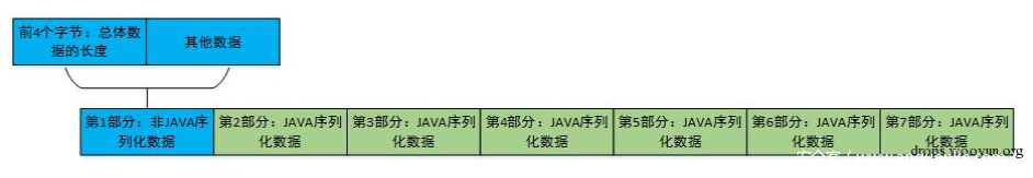 https://picture-1304797147.cos.ap-nanjing.myqcloud.com/picture/202408081750329.png