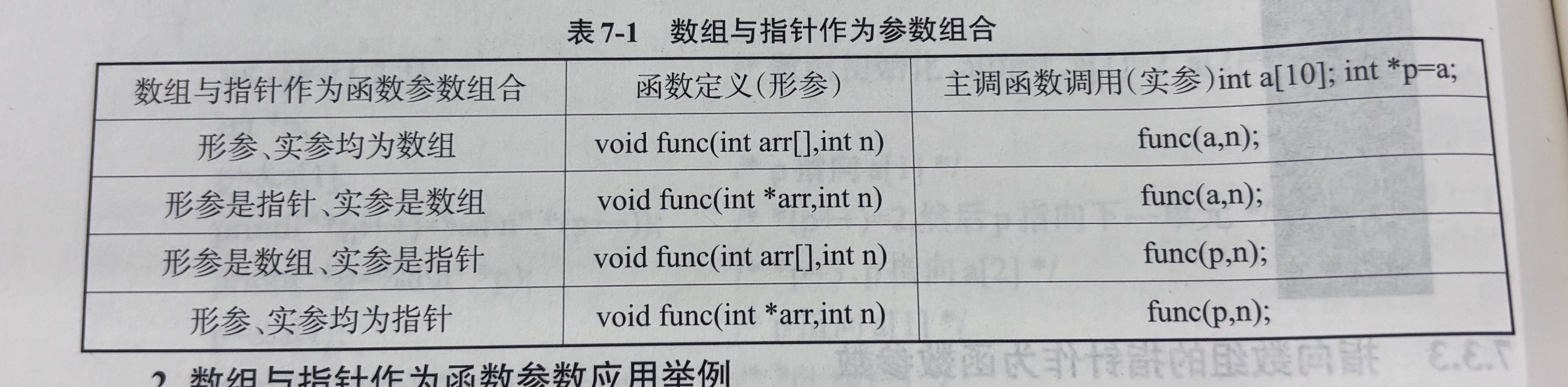 dfee97e39c59aee86d317c3cdc092a8