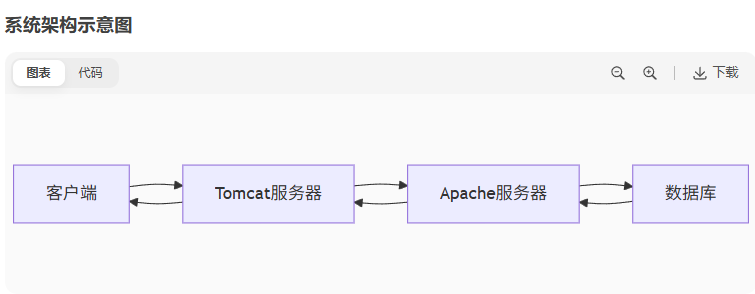 image-20250605105502016